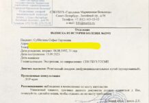 Девушка художницы Саши Скочиленко попала в больницу после распыления слезоточивого газа в суде