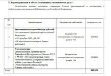 230 тысяч удостоверений для членов семей погибших заказало Министерство труда и социального развития Российской Федерации