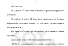 Журналистам-внештатникам запретят присутствовать при подсчете голосов на выборах