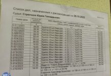 Петербуржца, на которого составили 15 протоколов за 15 постов в «ВК», оштрафовали на 20 тысяч рублей. Это — 1333 рубля за пост
