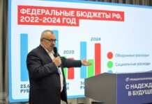 Выдвижение Бориса Надеждина от партии «Гражданская инициатива»