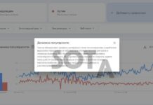 Борис Надеждин обогнал Владимира Путина по количеству запросов в Google