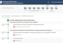 Депутаты отозвали законопроект о повышении призывного возраста до 50 лет для получивших российское гражданство
