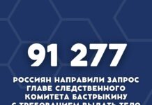 Присоединяйтесь к десяткам тысяч россиян, обратившихся в СК с требованием передать тело Алексея Навального его матери. Это безопасно