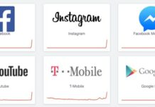 В работе Facebook, Instagram, YouTube и других сервисов произошел сбой