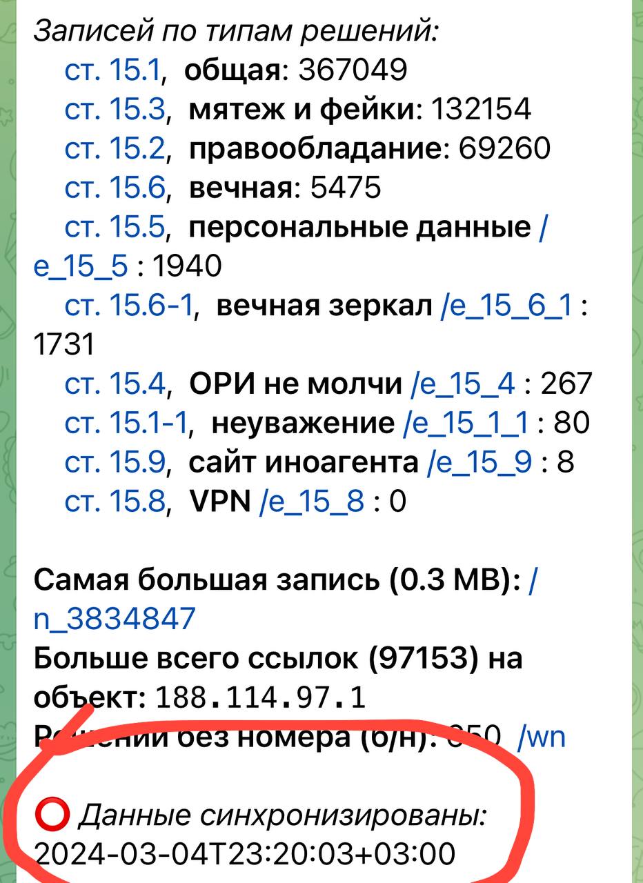 Директор «Общества защиты интернета» предположил, что перед президентскими  выборами в России возможна блокировка Telegram и YouTube – Sota Vision