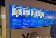 87,97% голосов за Путина по итогам обработки 24,4% бюллетеней — ЦИК