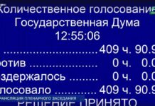 Госдума единогласно одобрила поправки о запрете «иноагентам» избираться, а также о лишении их действующих мандатов