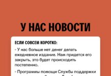 «Служба поддержки» Ильи Красильщика объявила о закрытии издания