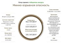 Детей в России научат молиться и искать мины за деньги Фонда президентских грантов