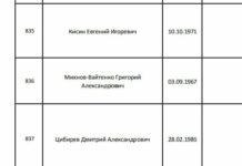 Минюст пополнил реестр «иностранных агентов»