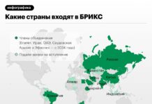 Турция официально подала заявку на вступление в БРИКС — Bloomberg