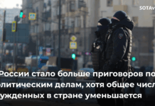 В России стало больше приговоров по политическим делам, хотя общее число осужденных в стране уменьшается