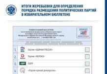 ЦИК показал бюллетень на выборах в Госдуму