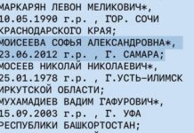 В реестре террористов и экстремистов Росфинмониторинга появилась новая самая юная участница